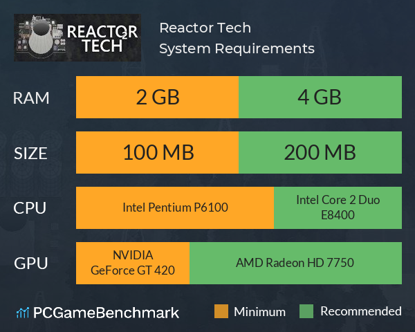 Reactor Tech² System Requirements PC Graph - Can I Run Reactor Tech² Reactor Tech² System Requirements PC Graph - Can I Run Reactor Tech²