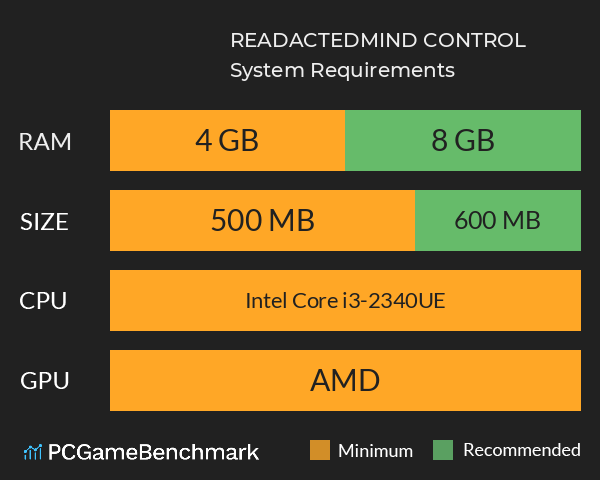 【READACTED】:MIND CONTROL System Requirements PC Graph - Can I Run 【READACTED】:MIND CONTROL 【READACTED】:MIND CONTROL System Requirements PC Graph - Can I Run 【READACTED】:MIND CONTROL
