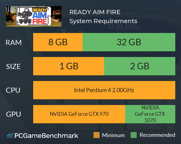 READY AIM FIRE System Requirements PC Graph - Can I Run READY AIM FIRE READY AIM FIRE System Requirements PC Graph - Can I Run READY AIM FIRE