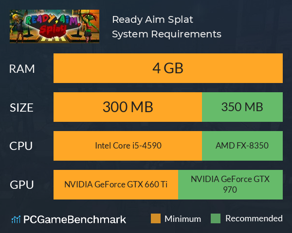 Ready, Aim, Splat! System Requirements PC Graph - Can I Run Ready, Aim, Splat!