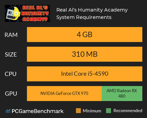 Real Al's Humanity Academy System Requirements PC Graph - Can I Run Real Al's Humanity Academy Real Al's Humanity Academy System Requirements PC Graph - Can I Run Real Al's Humanity Academy