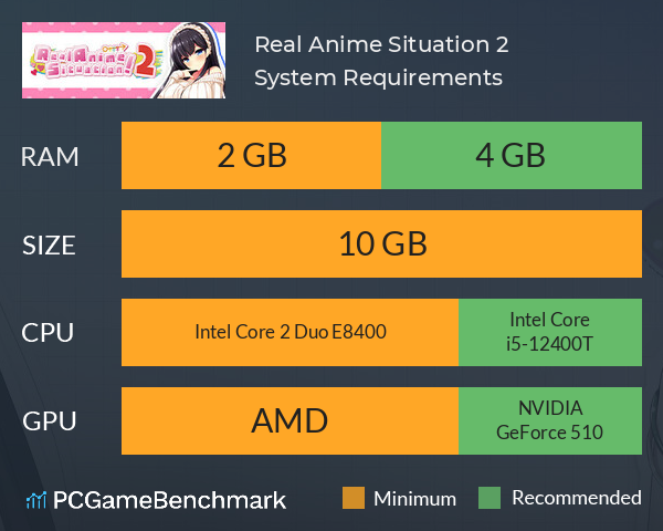 Real Anime Situation! 2 System Requirements PC Graph - Can I Run Real Anime Situation! 2 Real Anime Situation! 2 System Requirements PC Graph - Can I Run Real Anime Situation! 2
