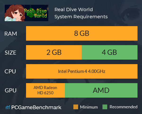 Real Dive World System Requirements PC Graph - Can I Run Real Dive World