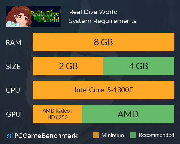 Real Dive World System Requirements PC Graph - Can I Run Real Dive World