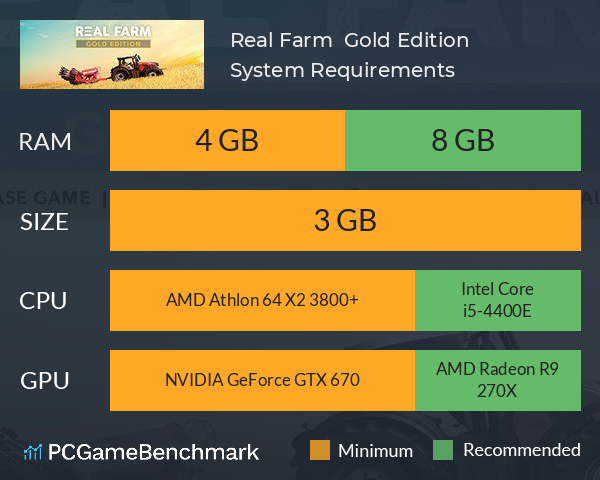 Real Farm – Gold Edition System Requirements PC Graph - Can I Run Real Farm – Gold Edition