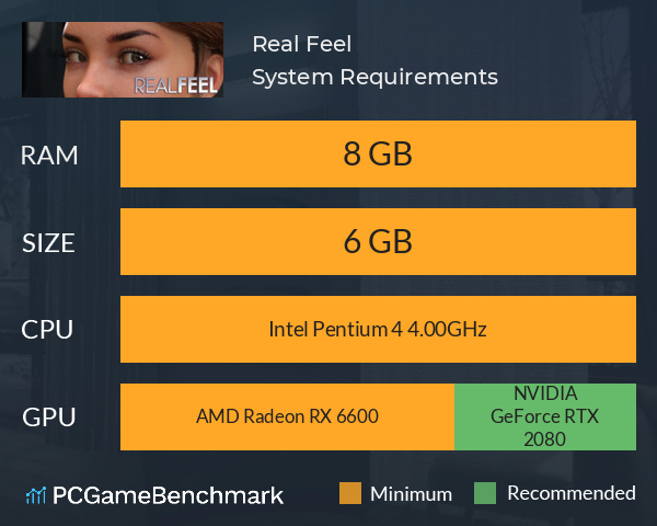 Real Feel System Requirements PC Graph - Can I Run Real Feel