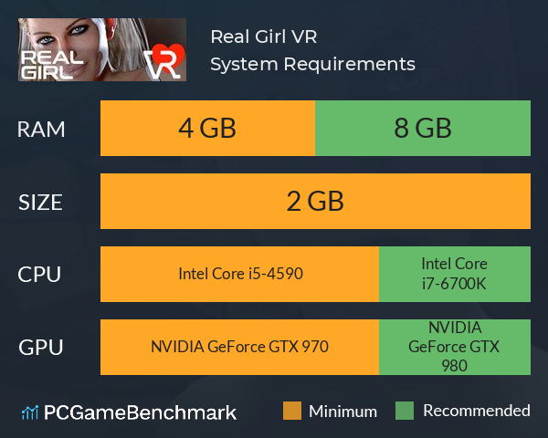 Real Girl VR System Requirements PC Graph - Can I Run Real Girl VR