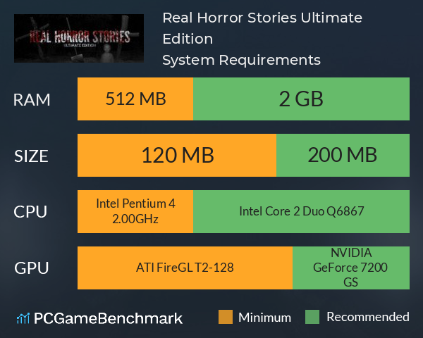 Real Horror Stories Ultimate Edition System Requirements PC Graph - Can I Run Real Horror Stories Ultimate Edition Real Horror Stories Ultimate Edition System Requirements PC Graph - Can I Run Real Horror Stories Ultimate Edition