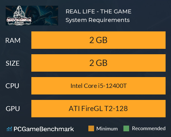 REAL LIFE - THE GAME System Requirements PC Graph - Can I Run REAL LIFE - THE GAME