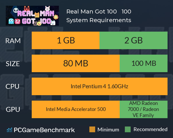 Real Man Got 100 | 是男人上100层 System Requirements PC Graph - Can I Run Real Man Got 100 | 是男人上100层 Real Man Got 100 | 是男人上100层 System Requirements PC Graph - Can I Run Real Man Got 100 | 是男人上100层