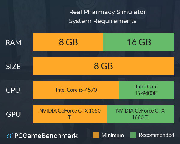 Real Pharmacy Simulator System Requirements PC Graph - Can I Run Real Pharmacy Simulator Real Pharmacy Simulator System Requirements PC Graph - Can I Run Real Pharmacy Simulator