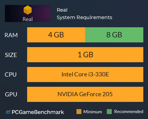 Real System Requirements PC Graph - Can I Run Real