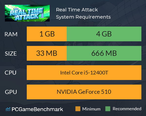 Real Time Attack System Requirements PC Graph - Can I Run Real Time Attack