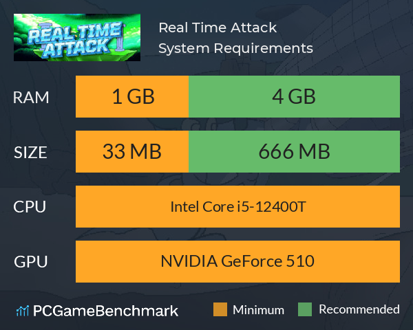 Real Time Attack System Requirements PC Graph - Can I Run Real Time Attack Real Time Attack System Requirements PC Graph - Can I Run Real Time Attack