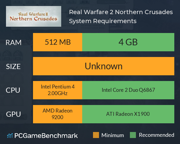 Real Warfare 2: Northern Crusades System Requirements PC Graph - Can I Run Real Warfare 2: Northern Crusades