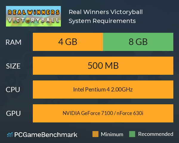 Real Winners: Victoryball System Requirements PC Graph - Can I Run Real Winners: Victoryball Real Winners: Victoryball System Requirements PC Graph - Can I Run Real Winners: Victoryball