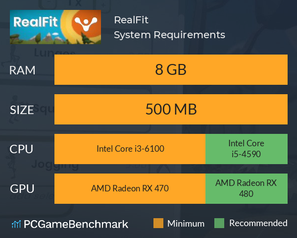 RealFit System Requirements PC Graph - Can I Run RealFit