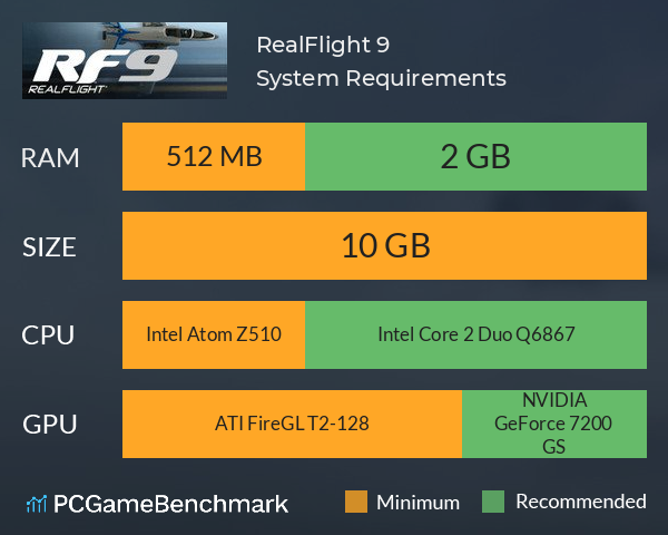 RealFlight 9 System Requirements PC Graph - Can I Run RealFlight 9