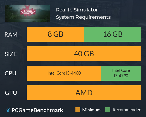 Realife Simulator System Requirements PC Graph - Can I Run Realife Simulator