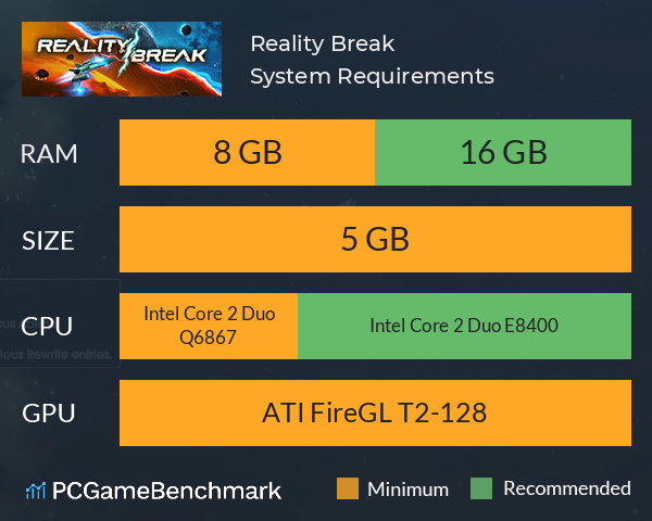 Reality Break System Requirements PC Graph - Can I Run Reality Break