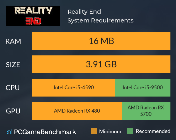 Reality End System Requirements PC Graph - Can I Run Reality End