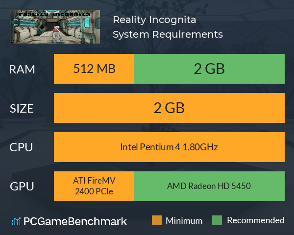 Reality Incognita System Requirements PC Graph - Can I Run Reality Incognita