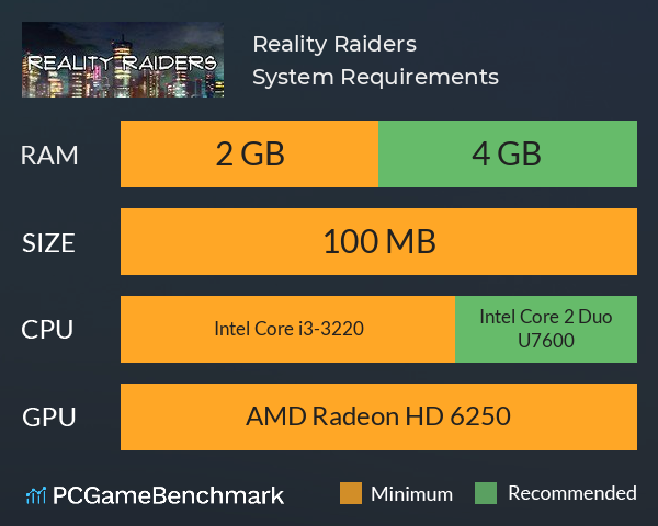 Reality Raiders System Requirements PC Graph - Can I Run Reality Raiders Reality Raiders System Requirements PC Graph - Can I Run Reality Raiders
