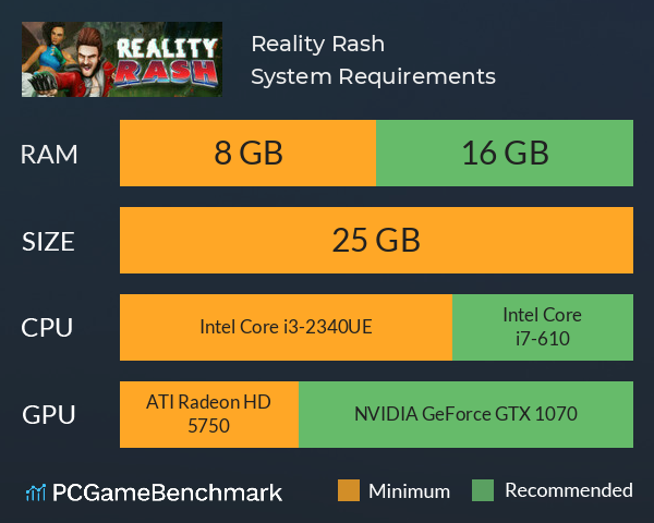 Reality Rash System Requirements PC Graph - Can I Run Reality Rash