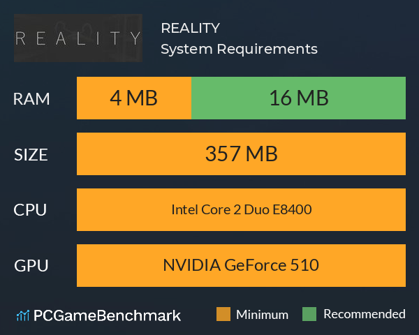 REALITY System Requirements PC Graph - Can I Run REALITY