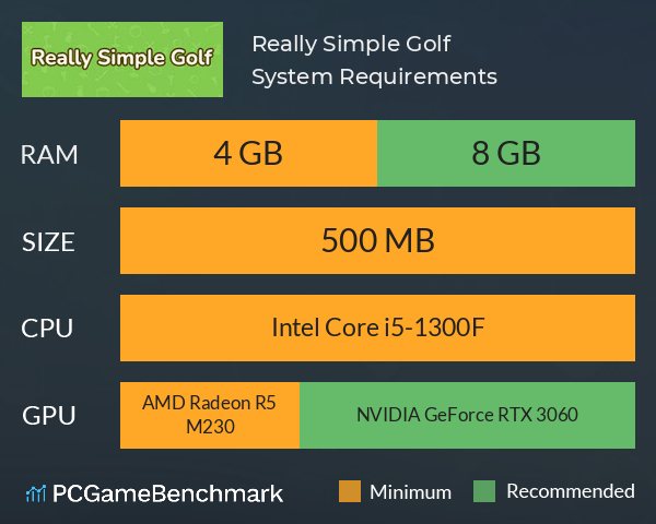Really Simple Golf System Requirements PC Graph - Can I Run Really Simple Golf Really Simple Golf System Requirements PC Graph - Can I Run Really Simple Golf