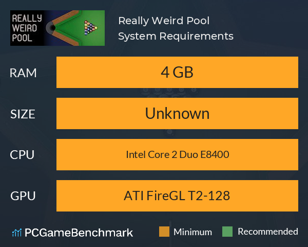 Really Weird Pool System Requirements PC Graph - Can I Run Really Weird Pool