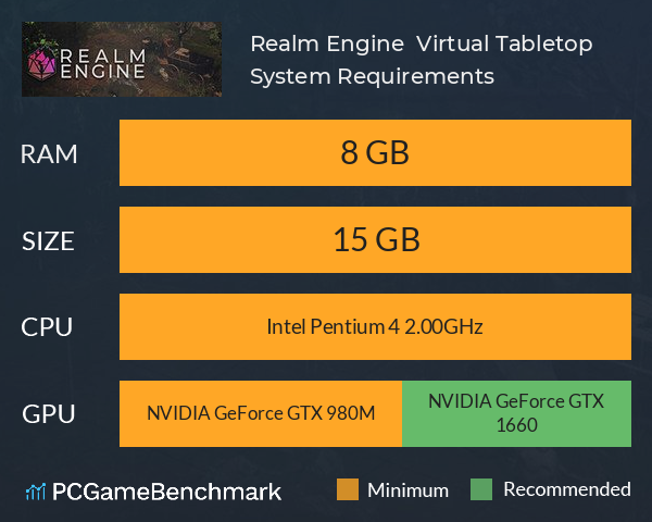 Realm Engine | Virtual Tabletop System Requirements PC Graph - Can I Run Realm Engine | Virtual Tabletop