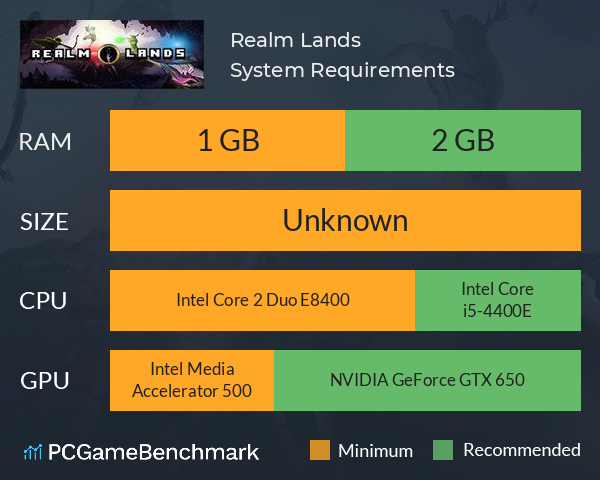 Realm Lands System Requirements PC Graph - Can I Run Realm Lands Realm Lands System Requirements PC Graph - Can I Run Realm Lands