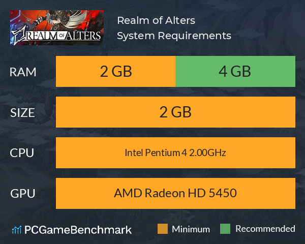 Realm of Alters System Requirements PC Graph - Can I Run Realm of Alters Realm of Alters System Requirements PC Graph - Can I Run Realm of Alters