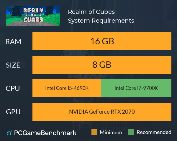 Realm of Cubes System Requirements PC Graph - Can I Run Realm of Cubes