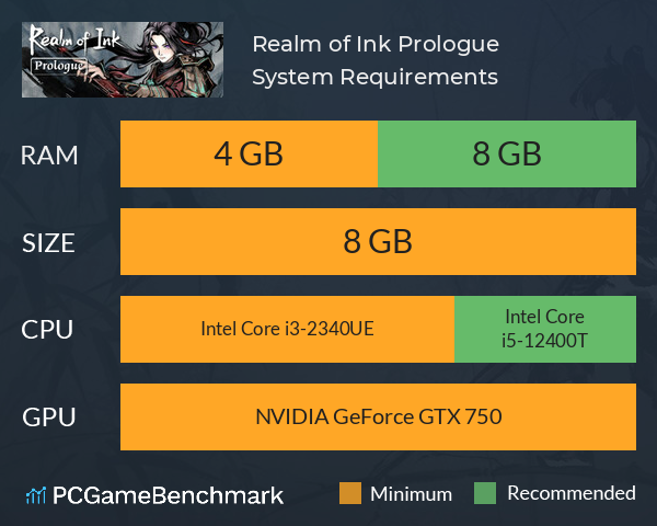 Realm of Ink: Prologue System Requirements PC Graph - Can I Run Realm of Ink: Prologue Realm of Ink: Prologue System Requirements PC Graph - Can I Run Realm of Ink: Prologue