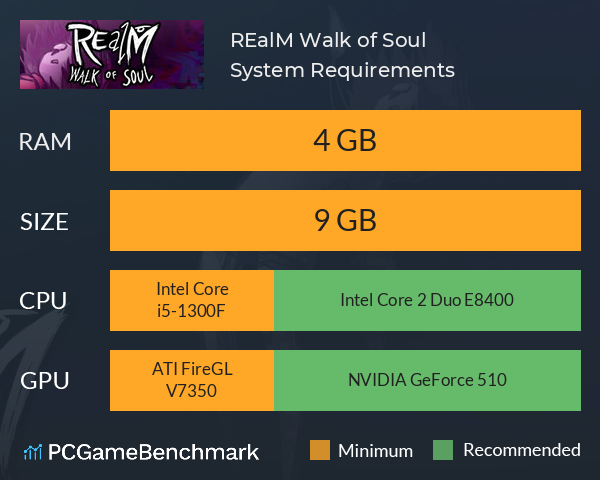 REalM: Walk of Soul System Requirements PC Graph - Can I Run REalM: Walk of Soul