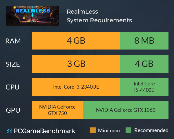 RealmLess System Requirements PC Graph - Can I Run RealmLess RealmLess System Requirements PC Graph - Can I Run RealmLess