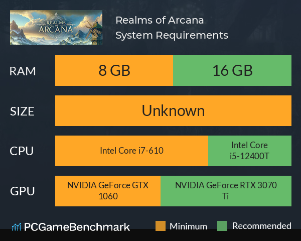 Realms of Arcana System Requirements PC Graph - Can I Run Realms of Arcana