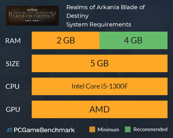 Realms of Arkania: Blade of Destiny System Requirements PC Graph - Can I Run Realms of Arkania: Blade of Destiny