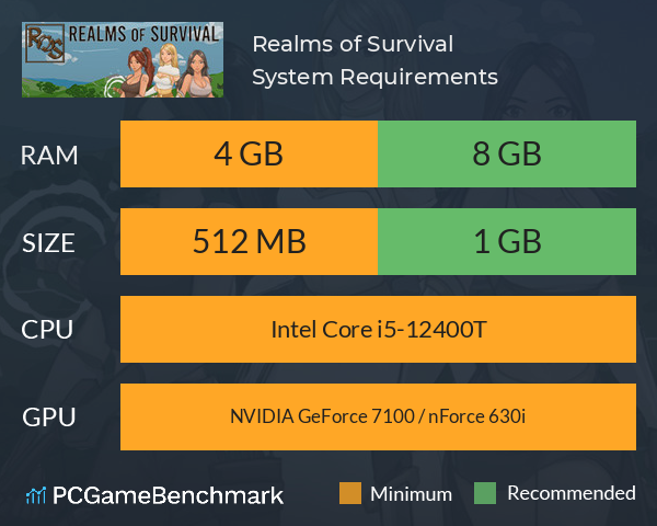 Realms of Survival System Requirements PC Graph - Can I Run Realms of Survival Realms of Survival System Requirements PC Graph - Can I Run Realms of Survival