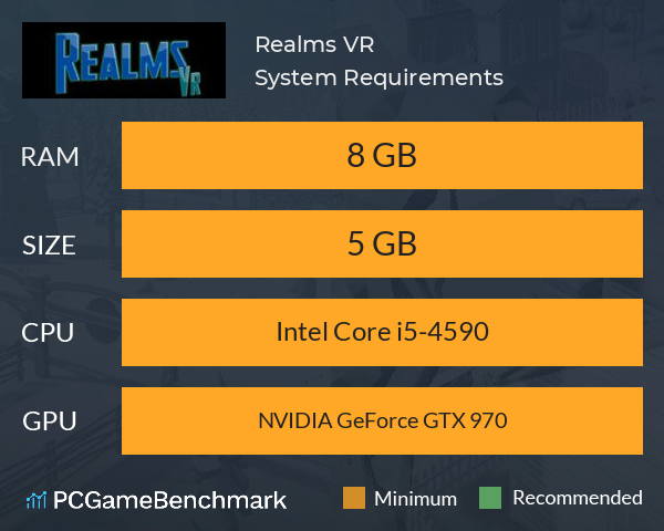 Realms VR System Requirements PC Graph - Can I Run Realms VR