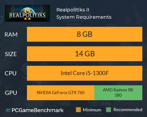 Realpolitiks II System Requirements PC Graph - Can I Run Realpolitiks II