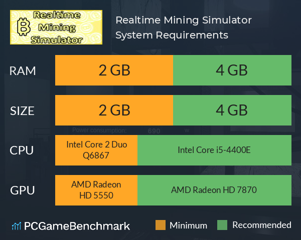 Realtime Mining Simulator System Requirements PC Graph - Can I Run Realtime Mining Simulator Realtime Mining Simulator System Requirements PC Graph - Can I Run Realtime Mining Simulator