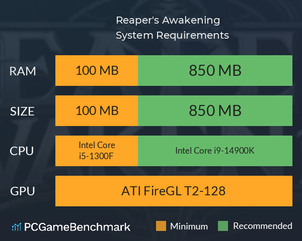Reaper's Awakening! System Requirements PC Graph - Can I Run Reaper's Awakening! Reaper's Awakening! System Requirements PC Graph - Can I Run Reaper's Awakening!