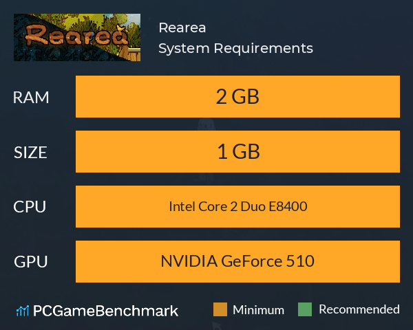 Rearea System Requirements PC Graph - Can I Run Rearea