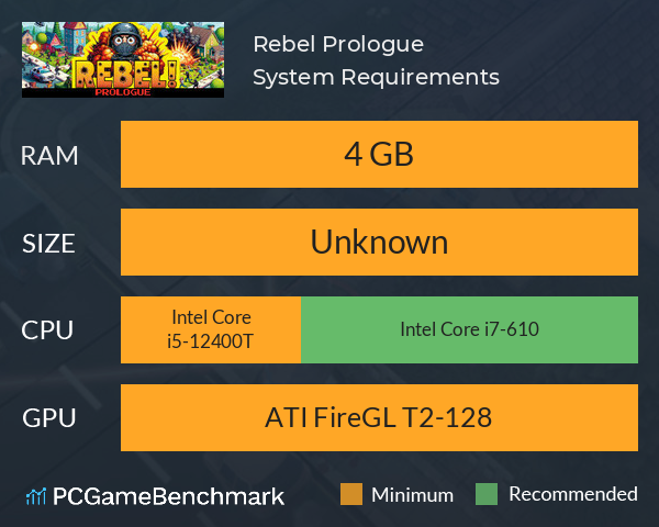Rebel!: Prologue System Requirements PC Graph - Can I Run Rebel!: Prologue Rebel!: Prologue System Requirements PC Graph - Can I Run Rebel!: Prologue