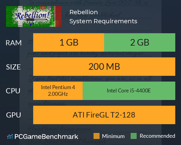Rebellion System Requirements PC Graph - Can I Run Rebellion Rebellion System Requirements PC Graph - Can I Run Rebellion