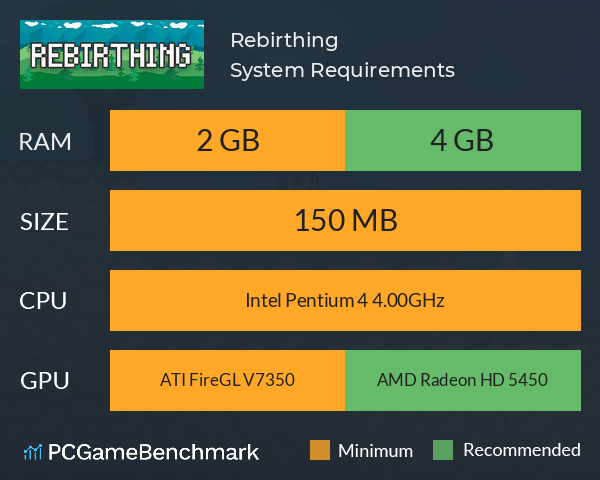 Rebirthing System Requirements PC Graph - Can I Run Rebirthing