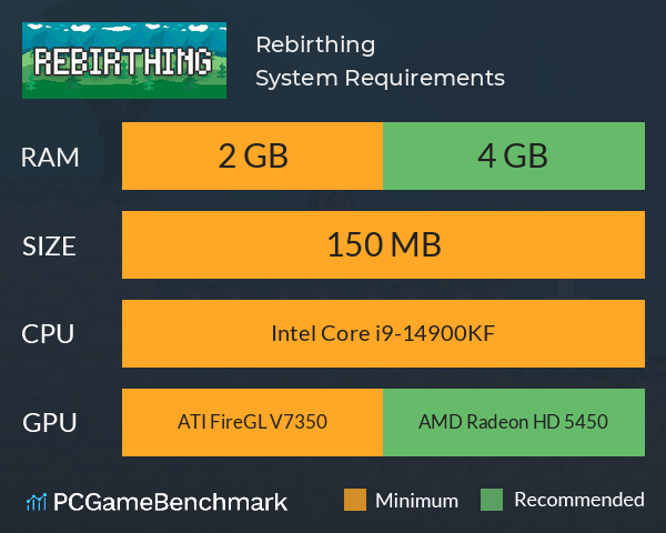 Rebirthing System Requirements PC Graph - Can I Run Rebirthing Rebirthing System Requirements PC Graph - Can I Run Rebirthing
